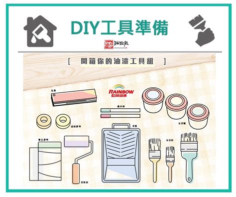 油漆順序|【油漆diy】4步刷均勻！油漆diy工具